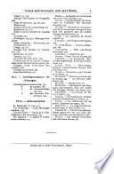 Revue bénédictine