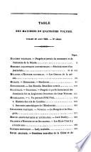 Revue britannique