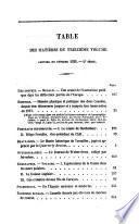 Revue britannique