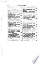 Revue Britannique ou choix d'articles traduits des meilleurs écrits périodiques da la Grande-Bretagne [etc.].