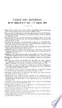 Revue catholique des institutions et du droit