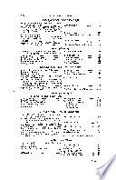 Revue catholique et royaliste