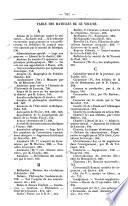 Revue catholique