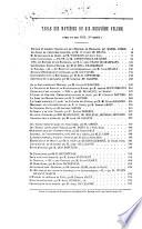 Revue contemporaine