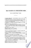 Revue contemporaine
