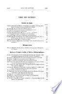 Revue d'histoire des doctrines économiques et sociales