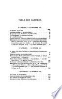 Revue de belgique