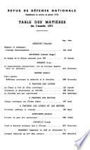 Revue de défense nationale