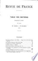 Revue de France