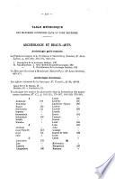 Revue de Gascogne