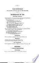 Revue de Gascogne
