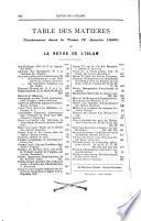 Revue de l'Islam