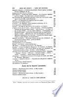 Revue de l'Orient
