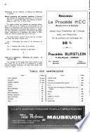 Revue de métallurgie