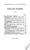 Revue de Paris (Bruxelles)