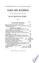 Revue de Paris
