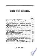 Revue de Paris