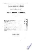 Revue de Paris