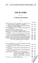 Revue de pathologie comparée