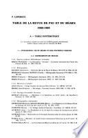 Revue de Pau et du Béarn