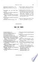 Revue de psychothérapie et de psychologie appliquée ...