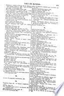 Revue de thérapeutique médico-chirurgicale