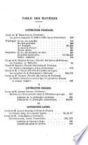 Revue des cours et conférences