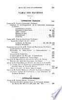 Revue des cours et conférences