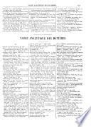 Revue des cours scientifiques de la France et de l'étranger
