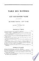 Revue des deux mondes