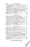Revue des deux mondes
