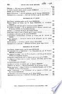 Revue des deux mondes