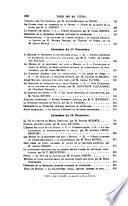 Revue des deux mondes