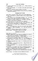Revue des deux mondes