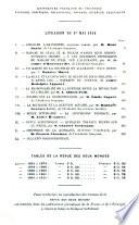Revue des deux mondes