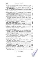Revue des deux mondes