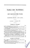 Revue des deux mondes