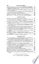 Revue des deux mondes