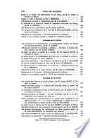 Revue des deux mondes