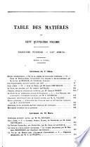 Revue des deux mondes