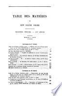 Revue des deux mondes
