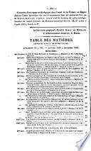 Revue des études historiques