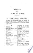 Revue des revues et publications d'académies relatives à l'antiquité classique