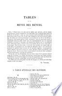 Revue des revues et publications d'académies relatives à l'antiquité classique