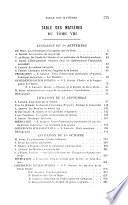 Revue du clergé français