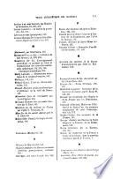 Revue du monde catholique