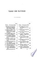 Revue du monde catholique