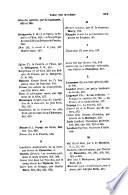 Revue du monde catholique
