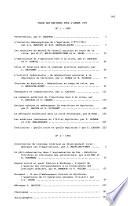 Revue économique du Sud-Ouest
