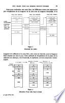 Revue française d'automatique, informatique, recherche opérationnelle